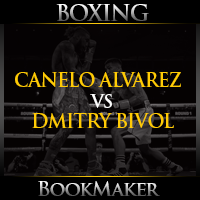 Canelo Alvarez vs Dmitry Bivol Boxing Betting